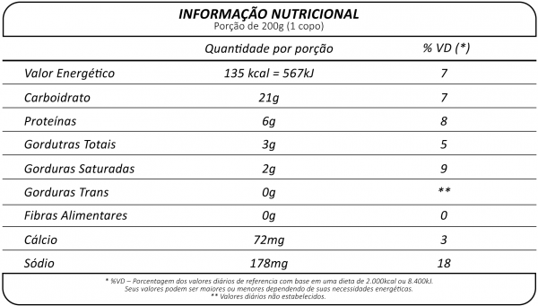 Informação Nutricional de Iogurte Coco 800g
