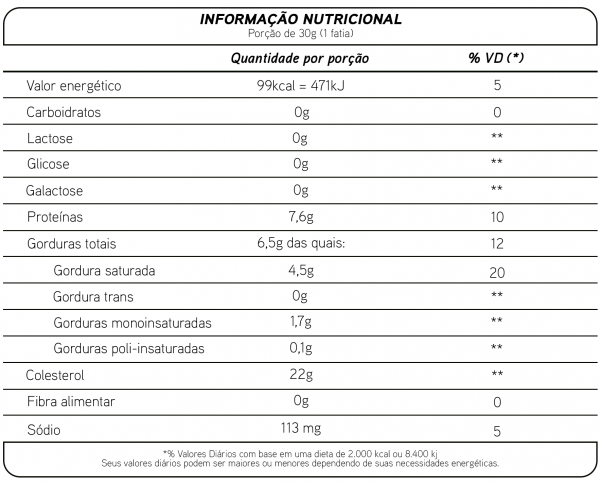 Tabela Nutricional de Queijo Prato Lanche Zero Lactose