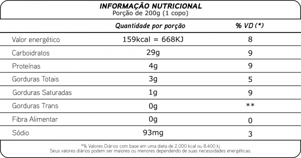 Informação Nutricional de Bebida Láctea Salada de Frutas